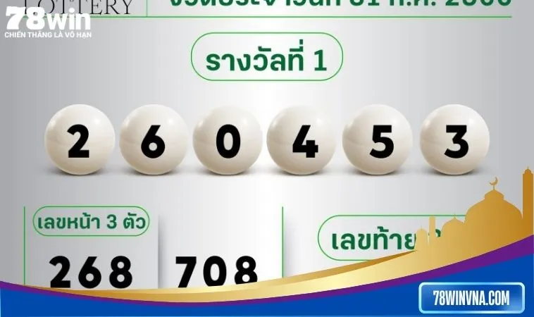 3 lưu ý khi chơi  xổ số Thái Lan