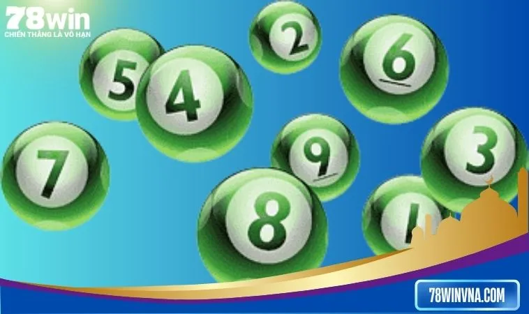 Xổ số Thái Lan là gì?